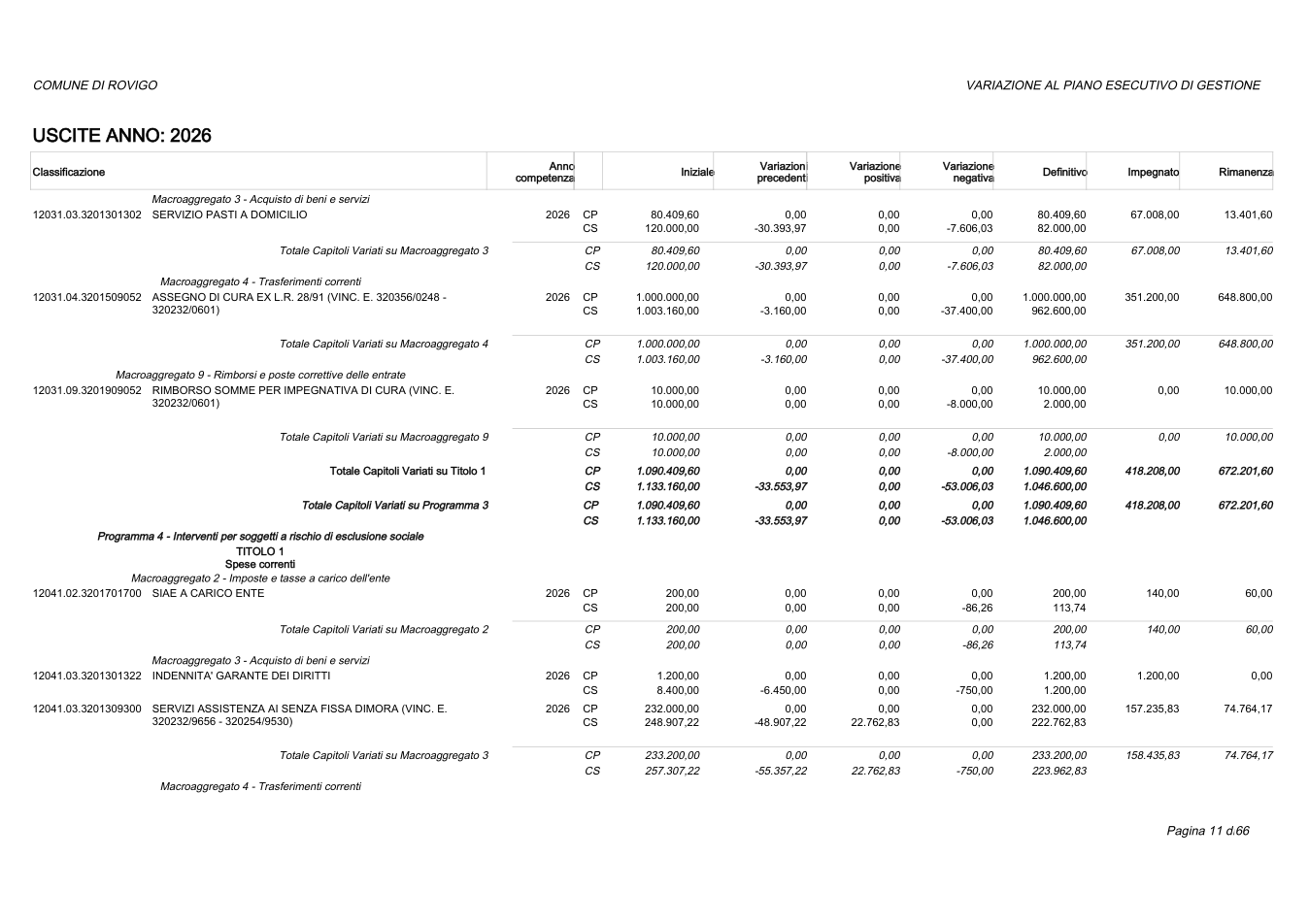 Pagina 11 del documento