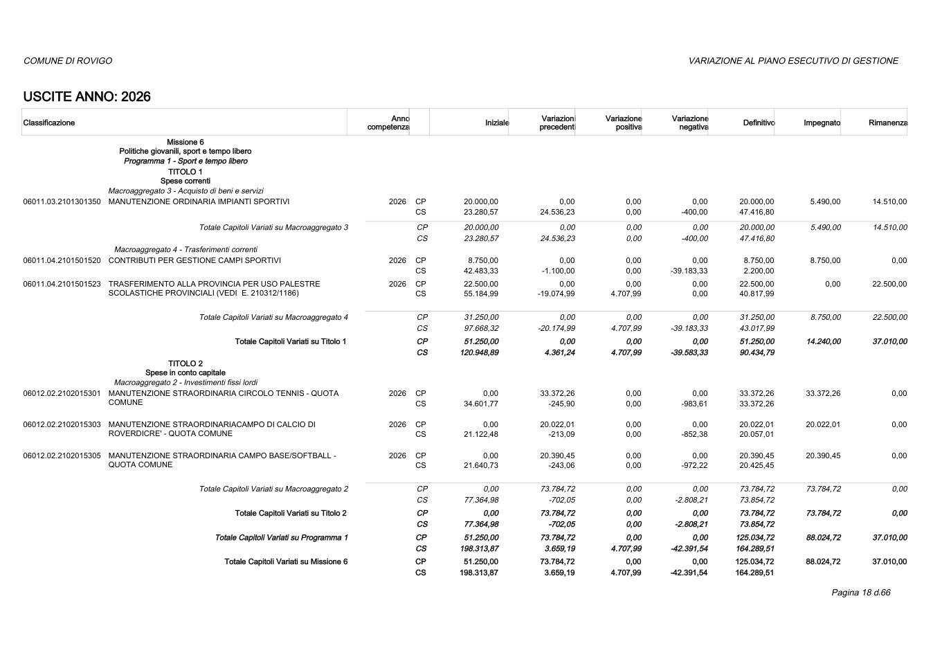 Pagina 18 del documento