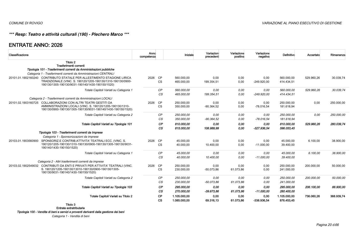 Pagina 20 del documento