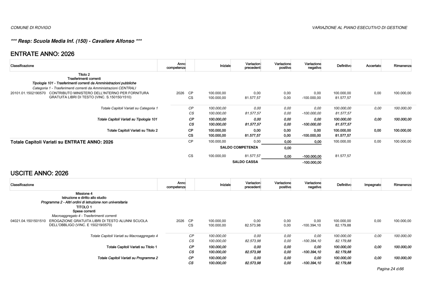 Pagina 24 del documento