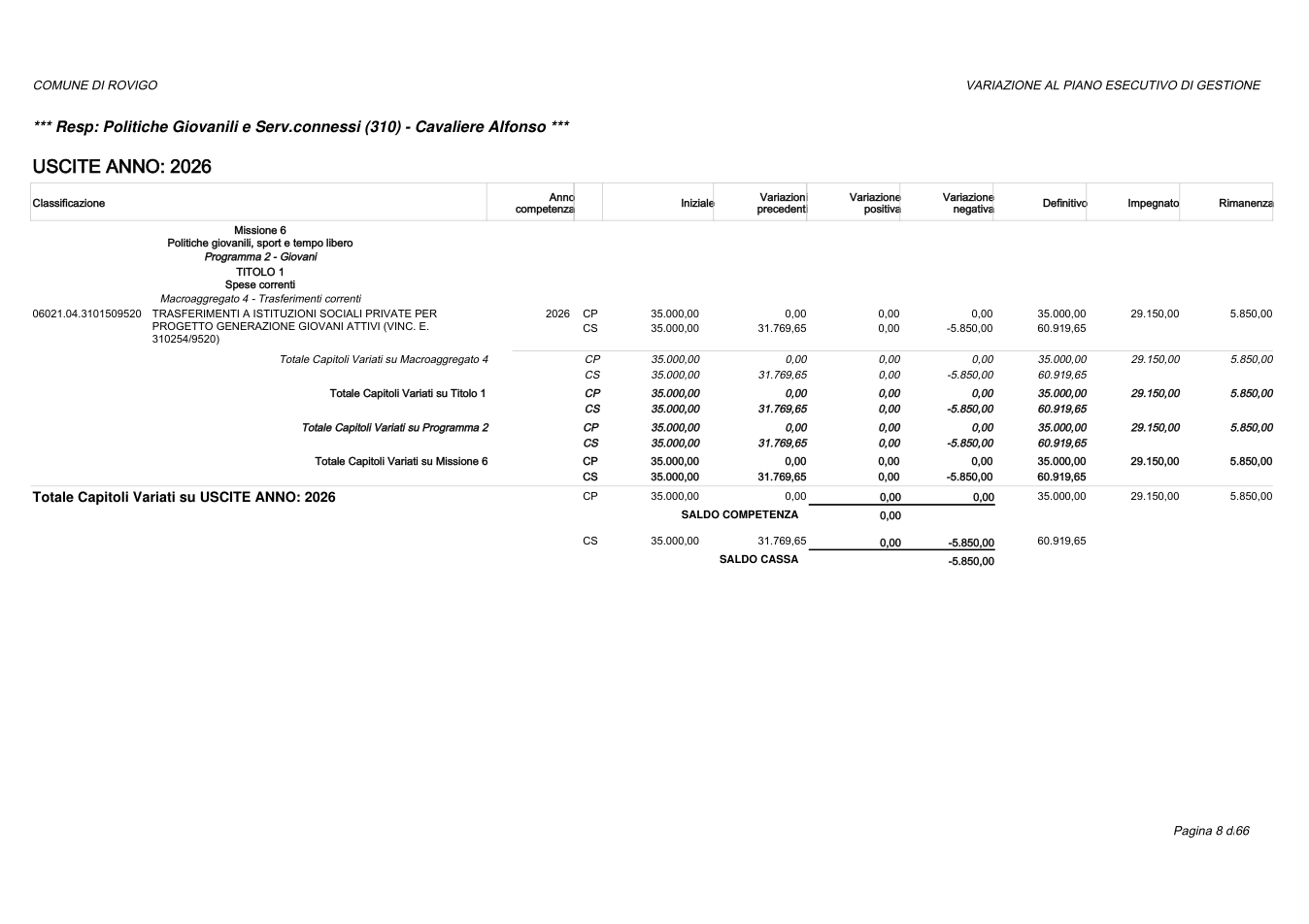 Pagina 8 del documento