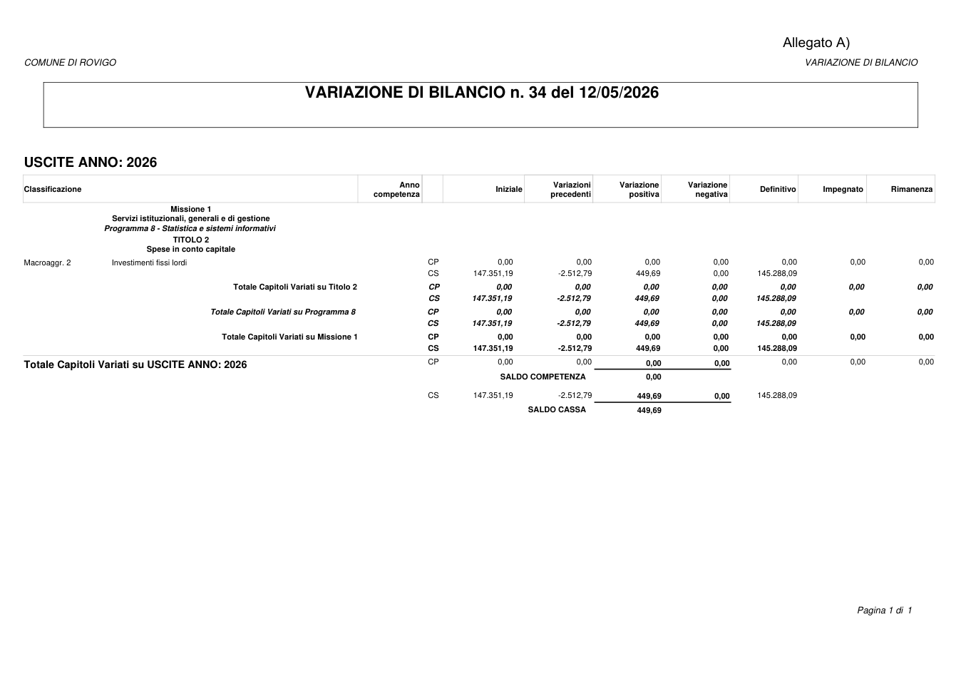 Pagina 1 del documento