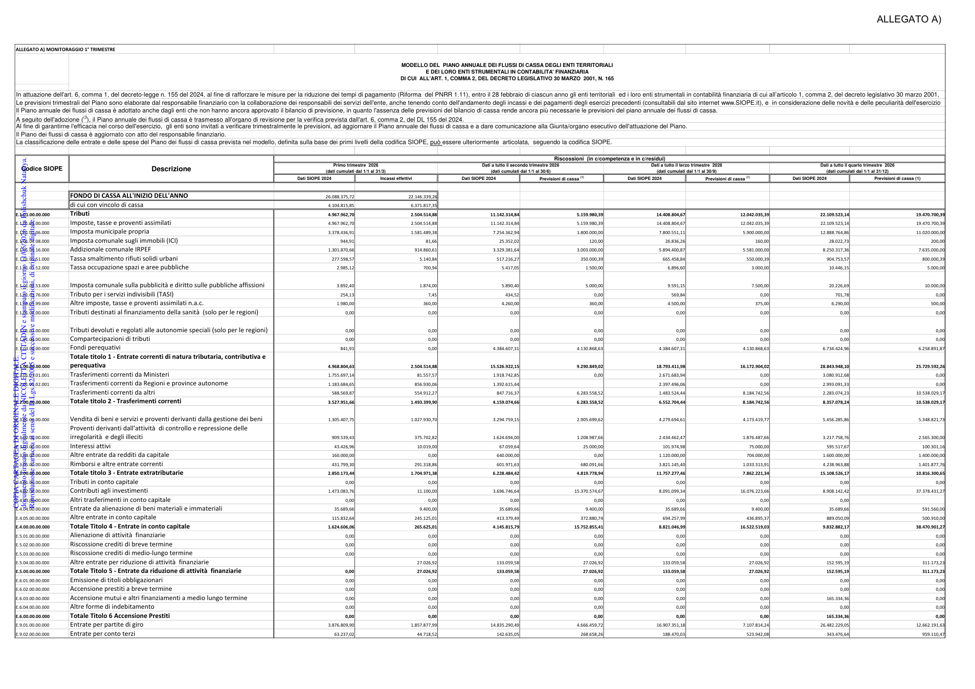 Pagina 6 del documento