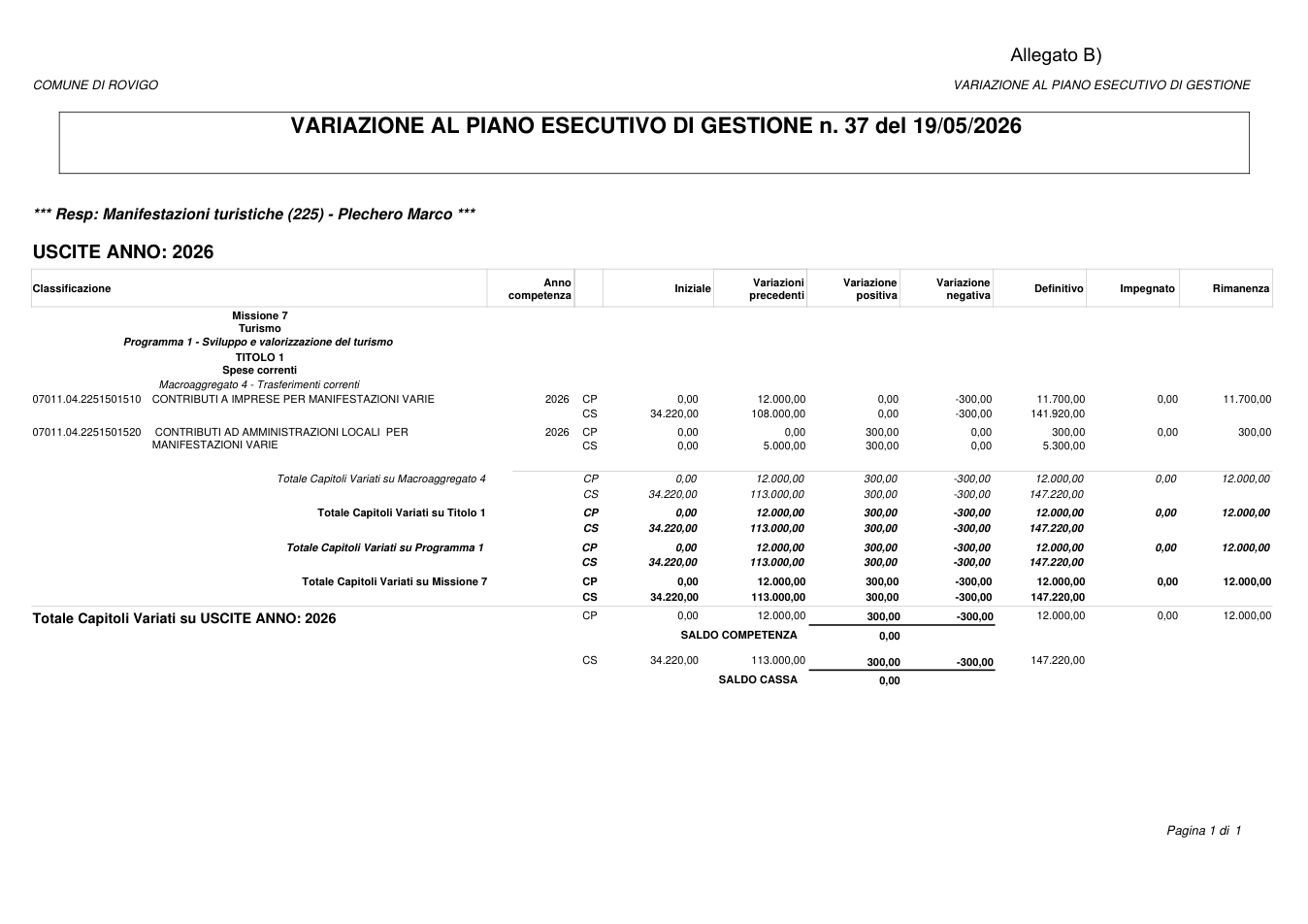 Pagina 1 del documento