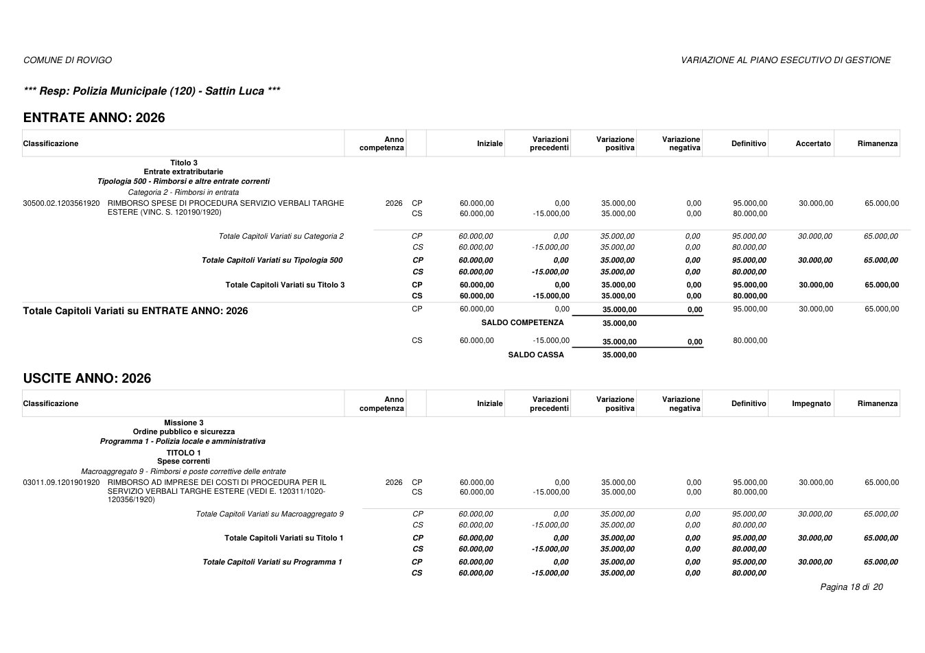 Pagina 18 del documento