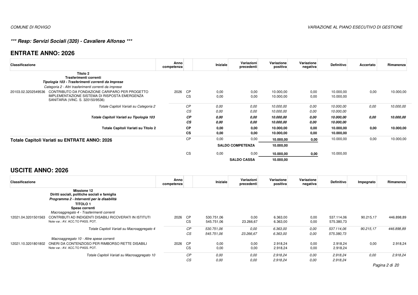 Pagina 2 del documento