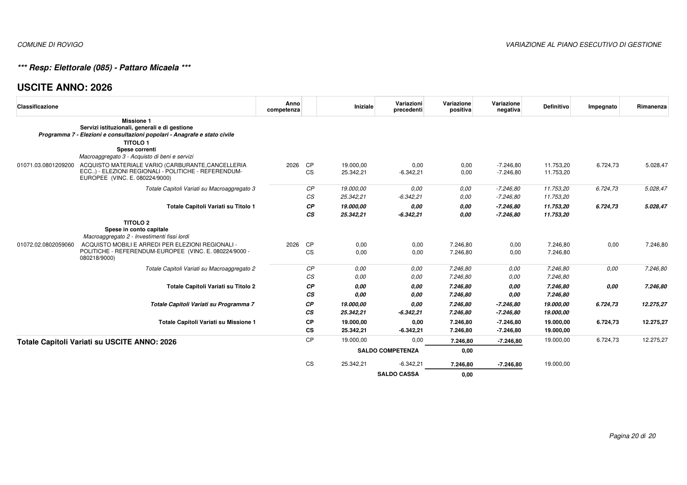 Pagina 20 del documento