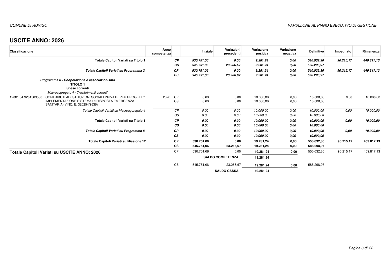 Pagina 3 del documento