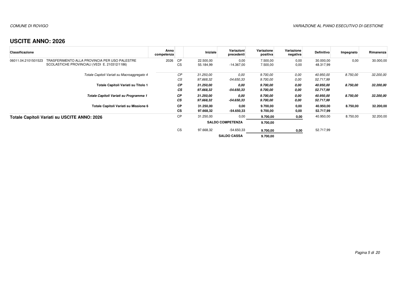 Pagina 5 del documento