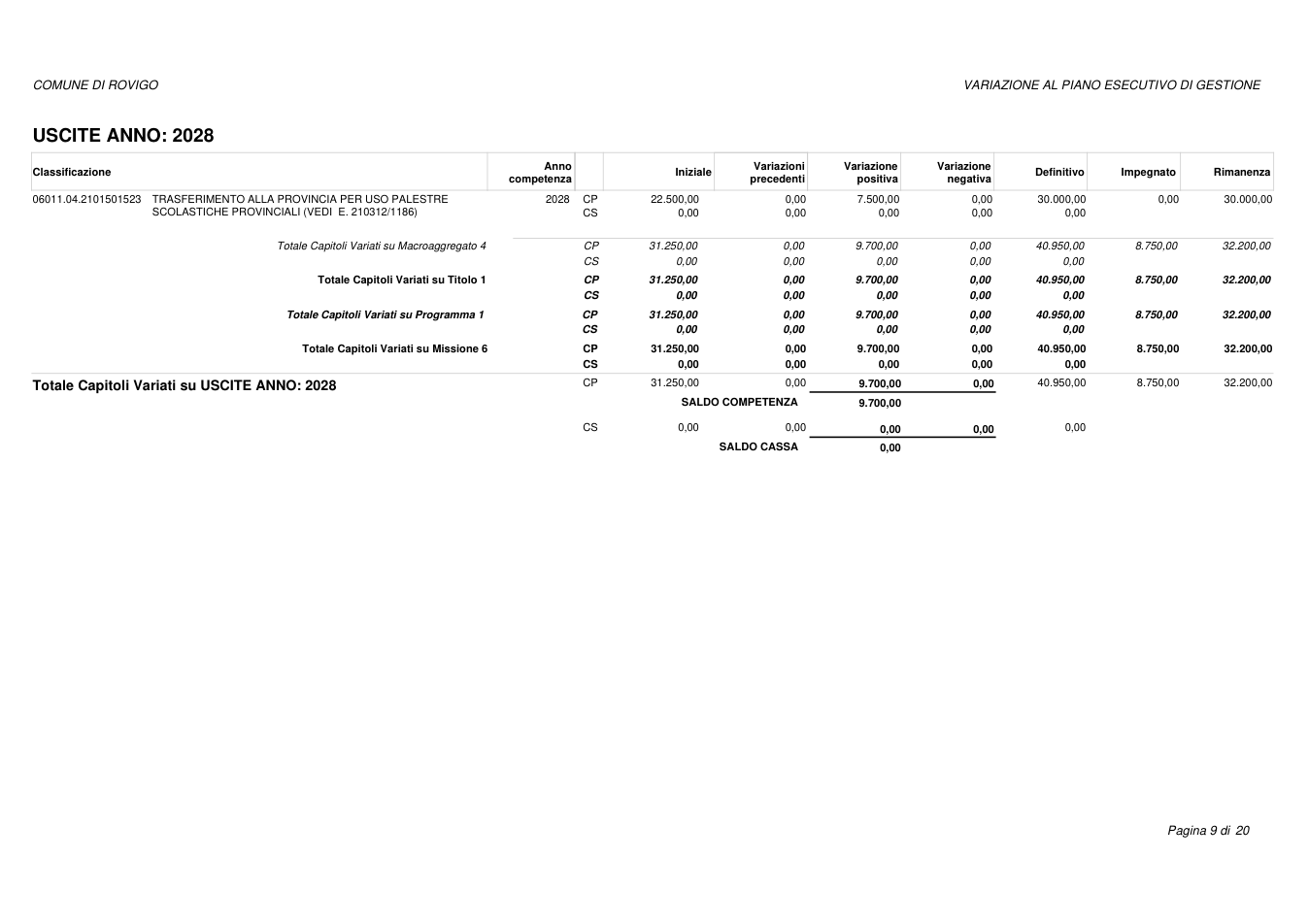Pagina 9 del documento