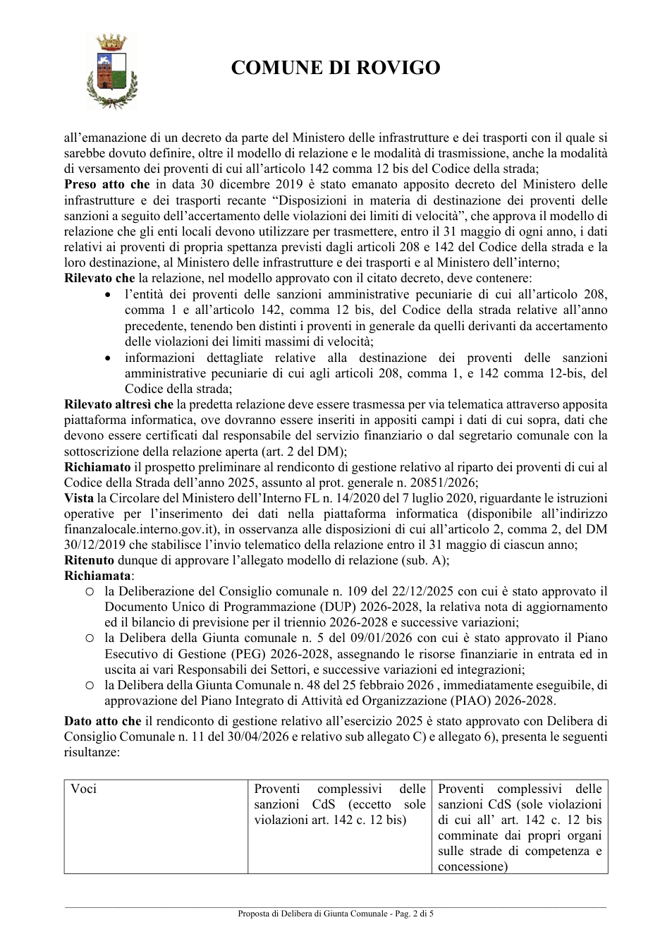 Pagina 2 del documento