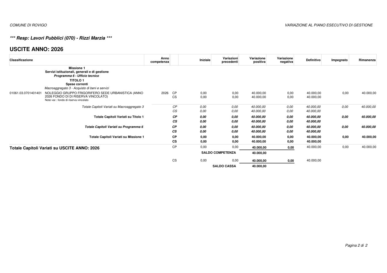Pagina 2 del documento