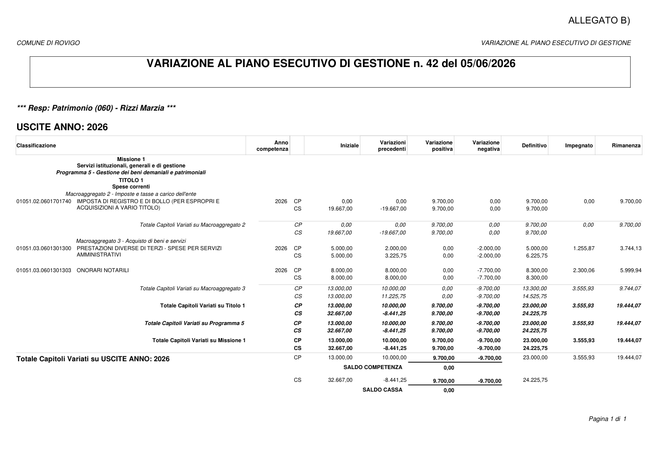 Pagina 1 del documento