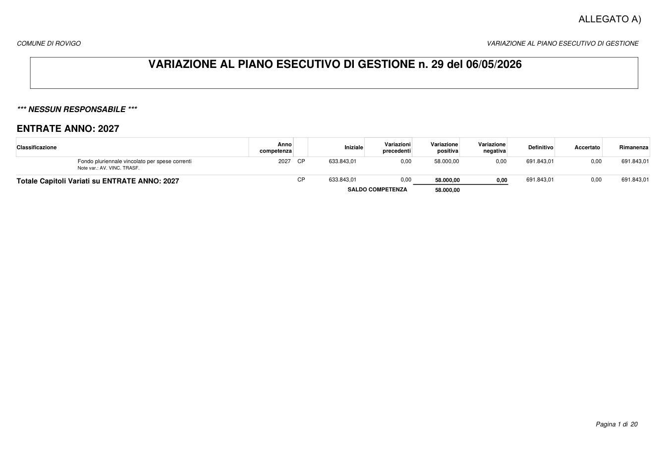 Pagina 1 del documento