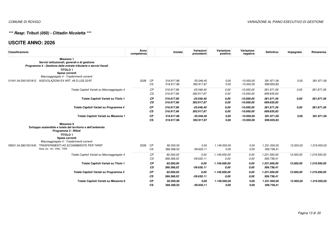 Pagina 13 del documento