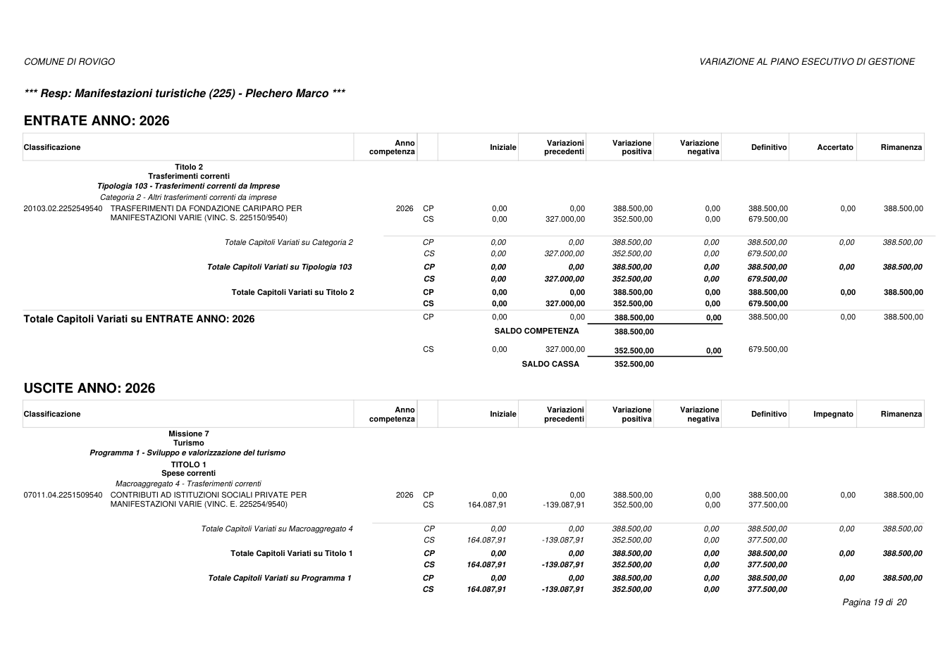 Pagina 19 del documento
