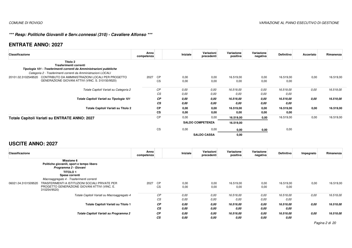 Pagina 2 del documento