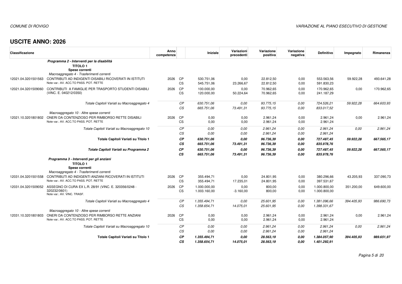 Pagina 5 del documento