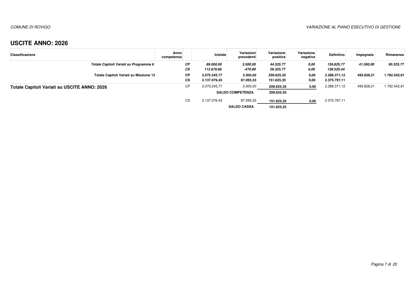 Pagina 7 del documento