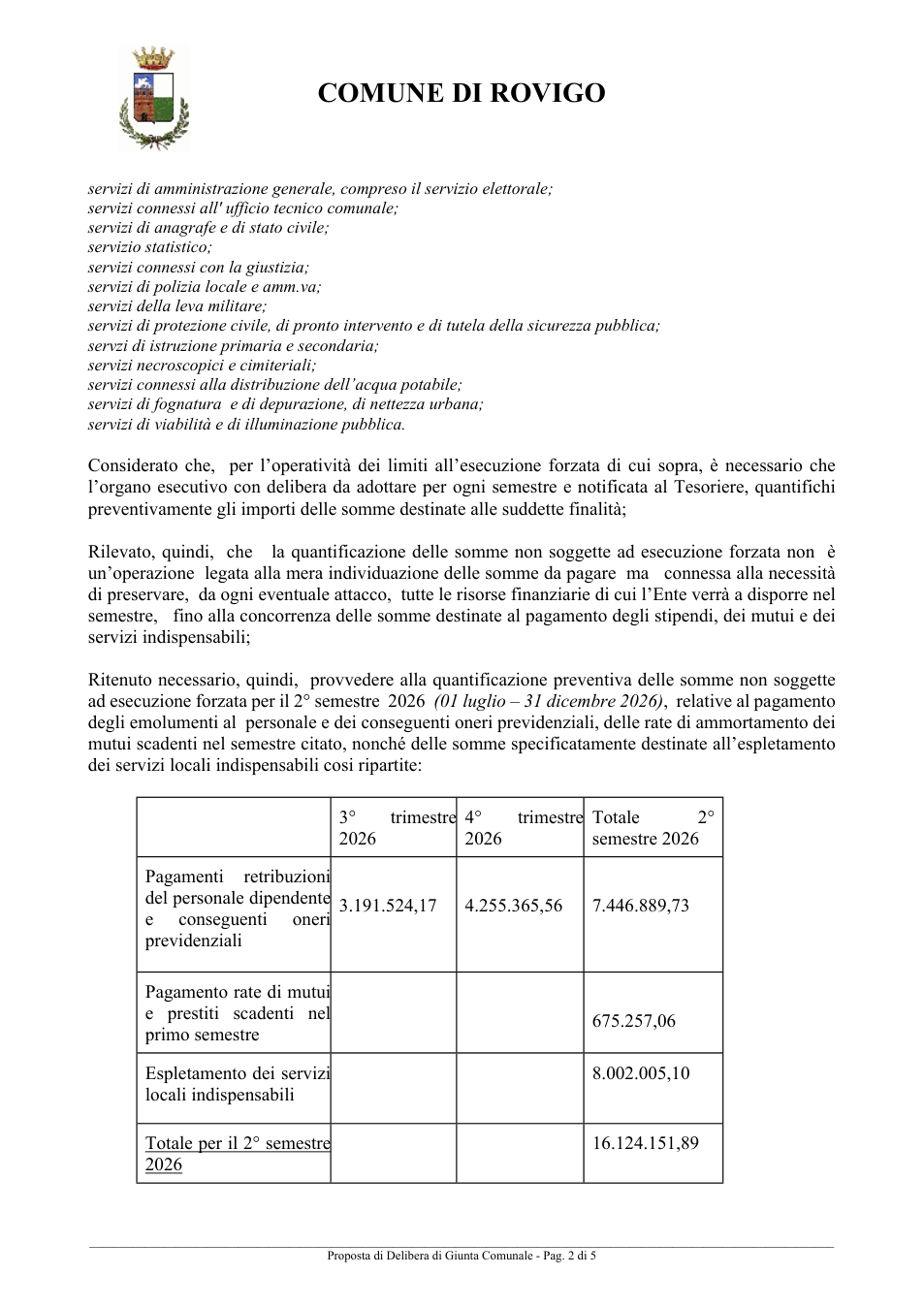 Pagina 2 del documento