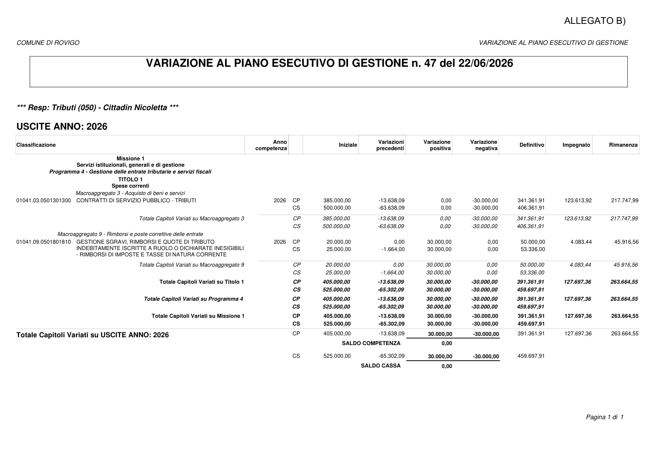 Pagina 1 del documento