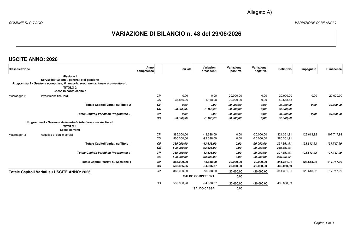 Pagina 1 del documento