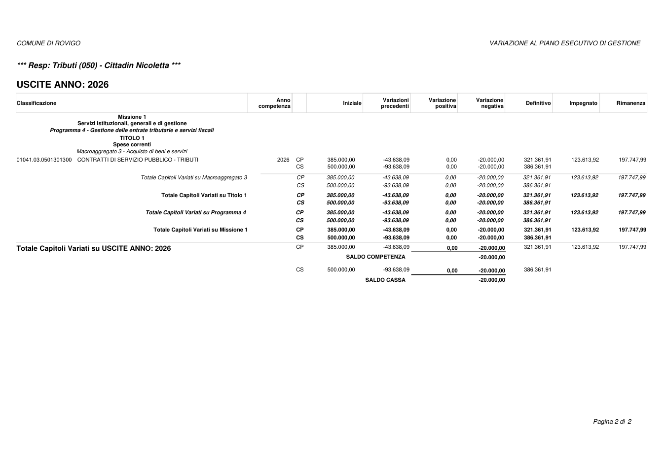 Pagina 2 del documento