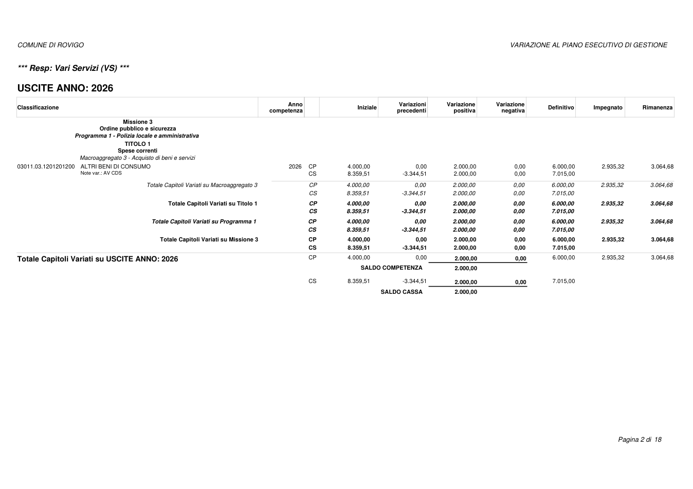 Pagina 2 del documento