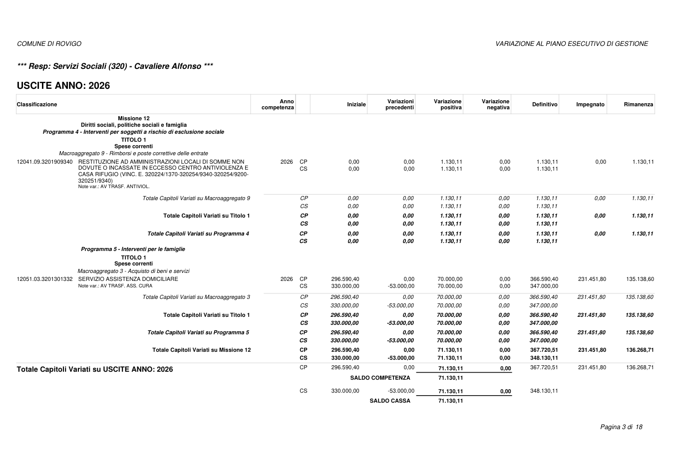 Pagina 3 del documento