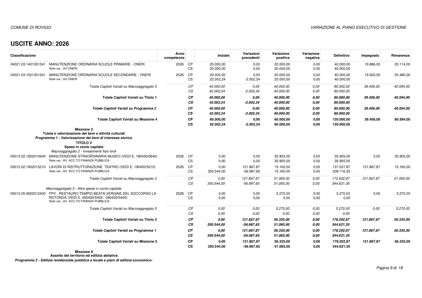 Pagina 9 del documento