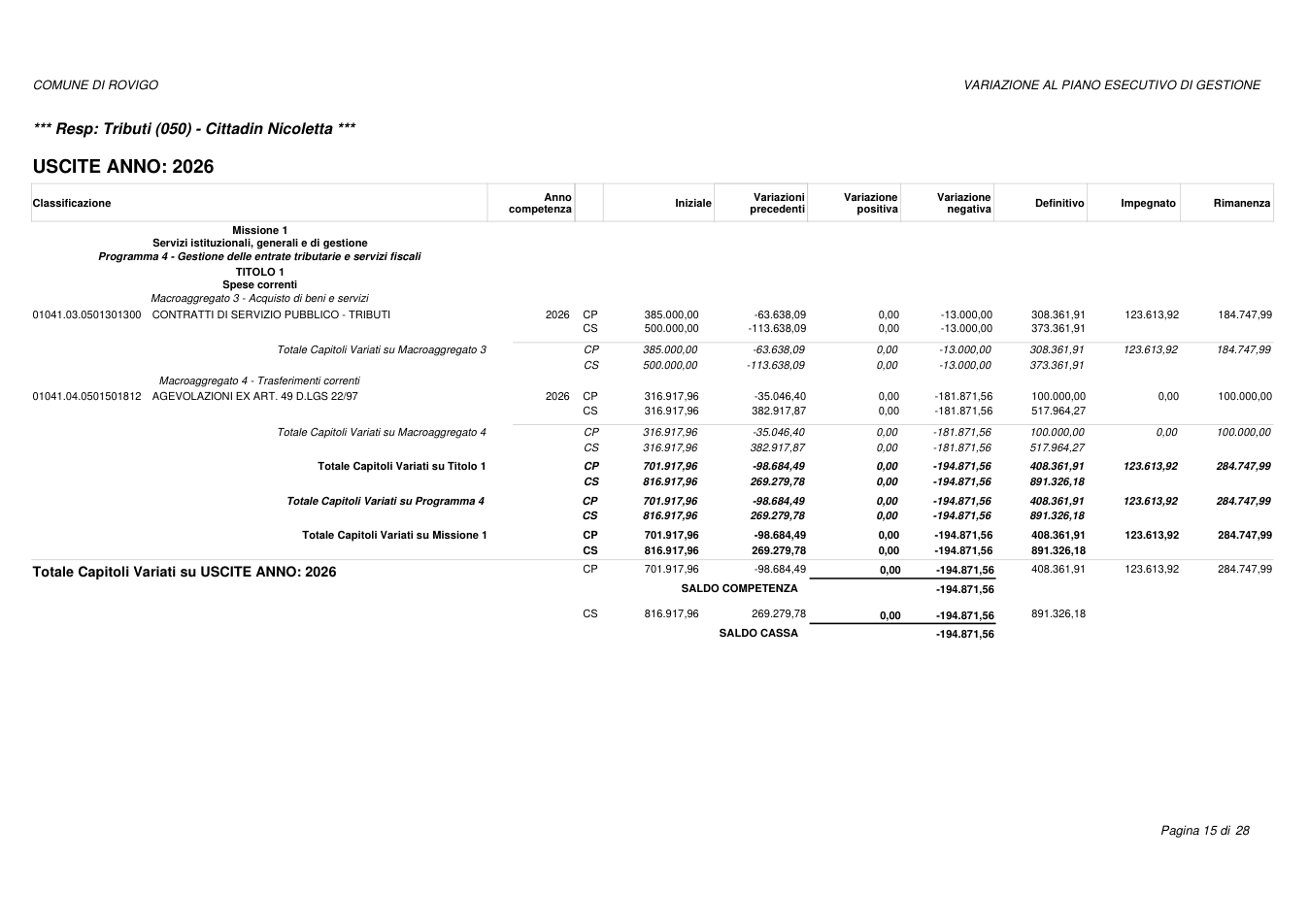 Pagina 15 del documento