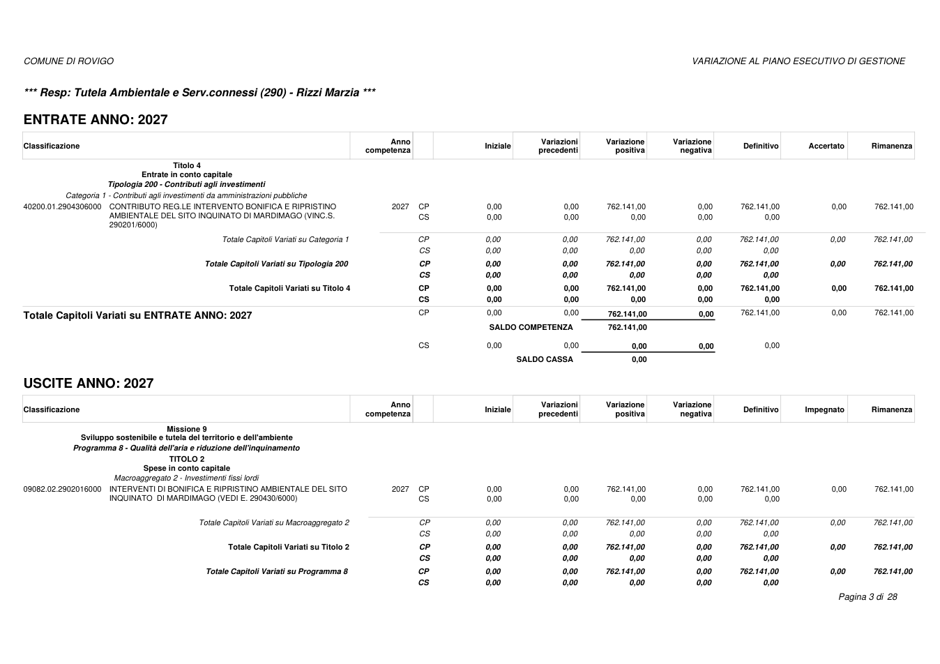 Pagina 3 del documento