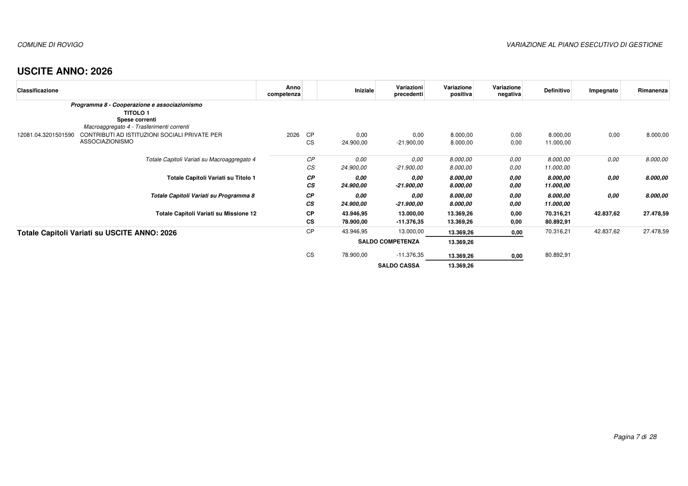 Pagina 7 del documento