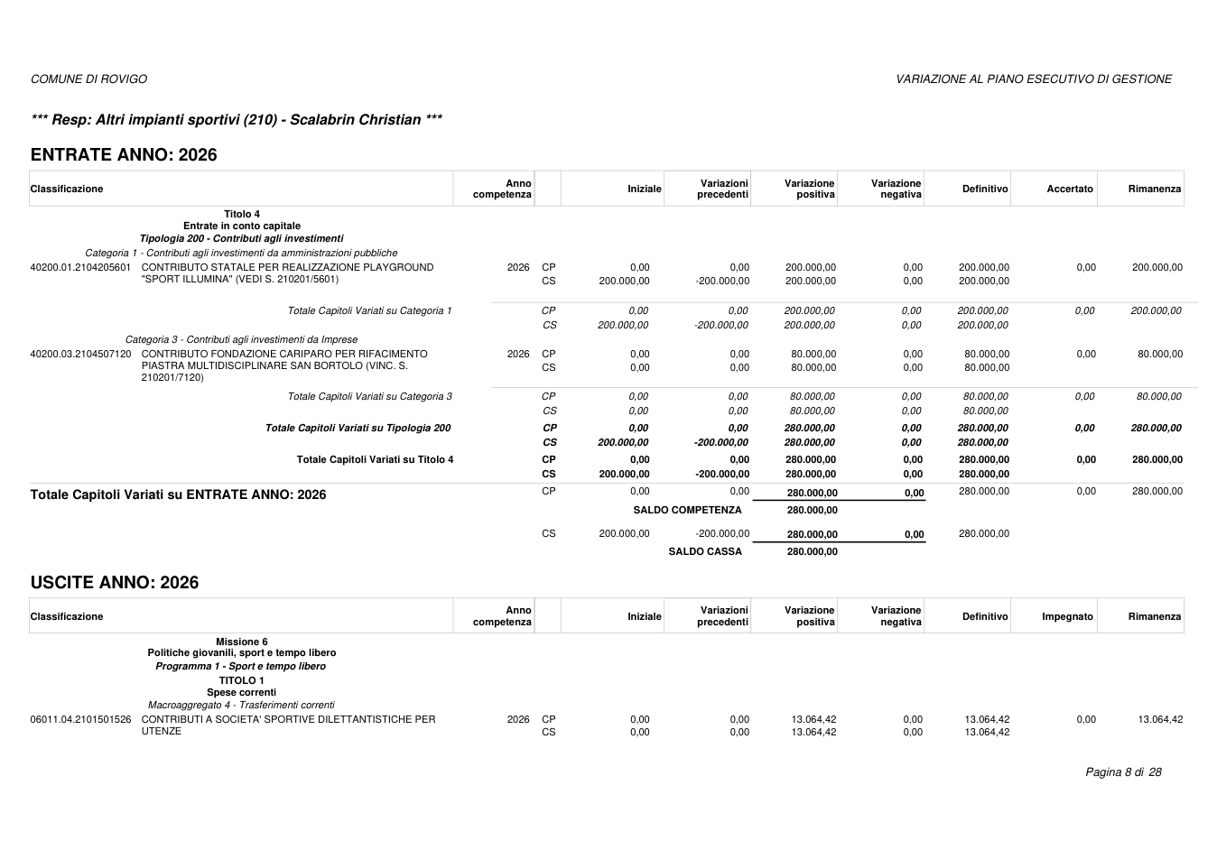Pagina 8 del documento