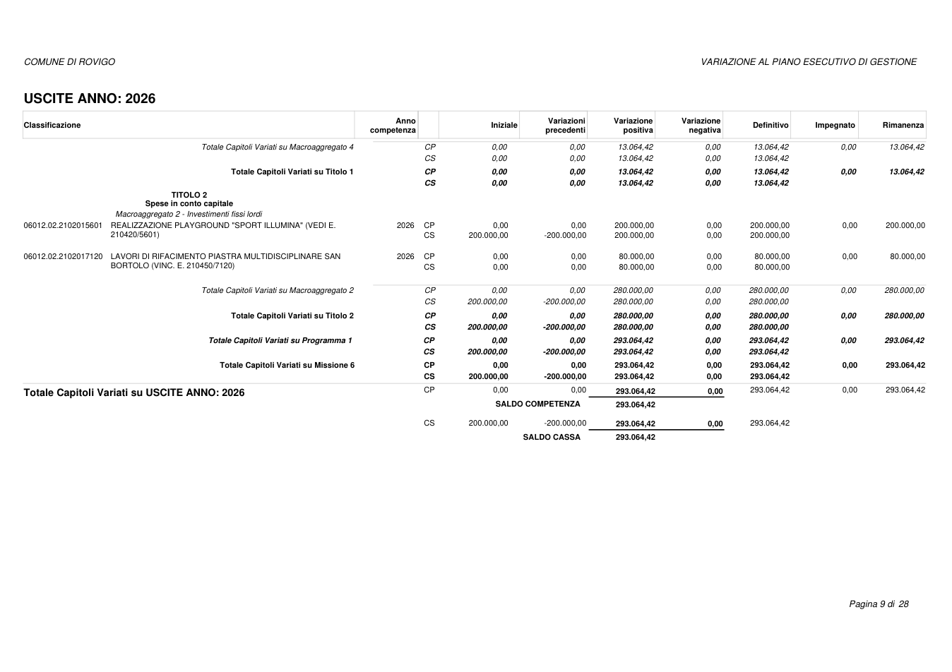 Pagina 9 del documento