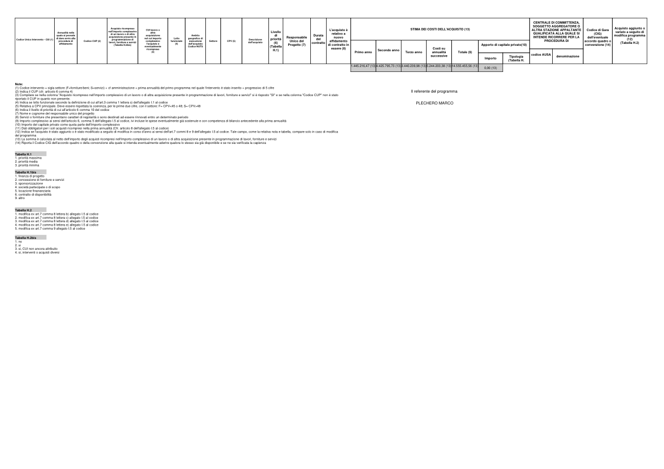 Pagina 3 del documento