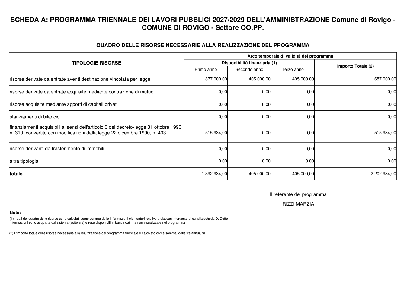 Pagina 1 del documento