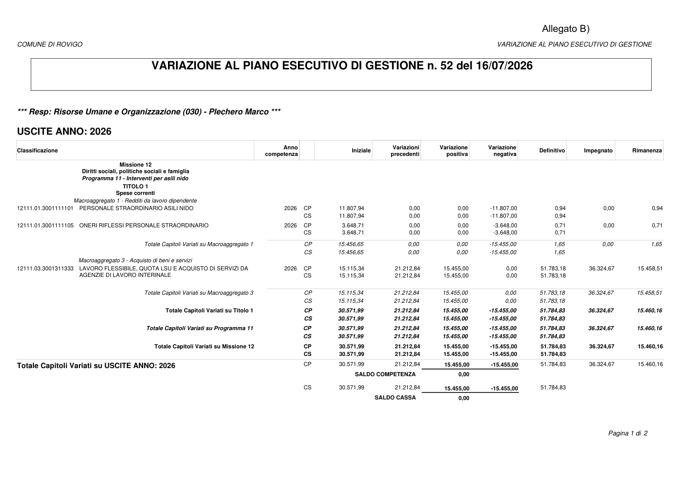 Pagina 1 del documento