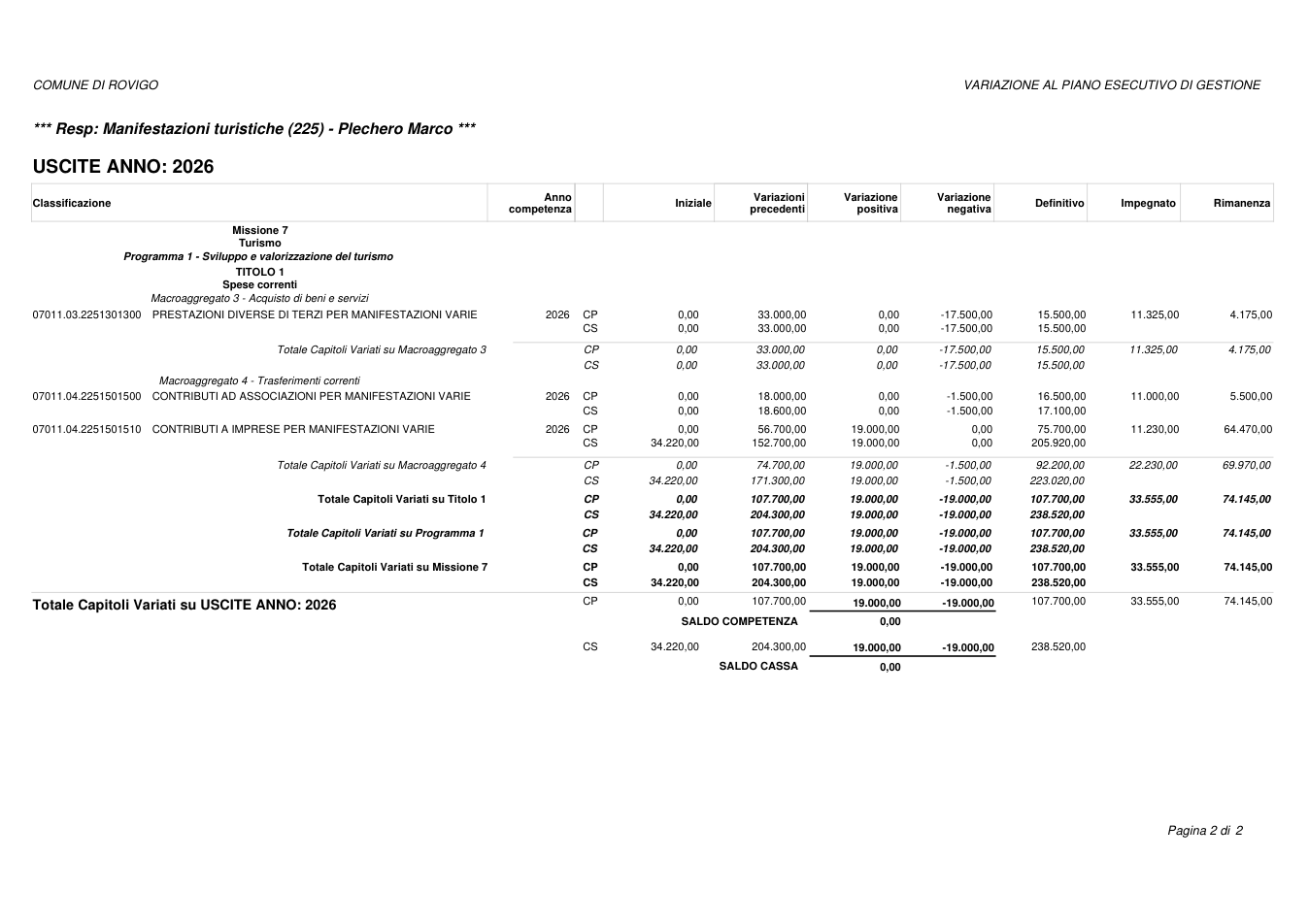 Pagina 2 del documento