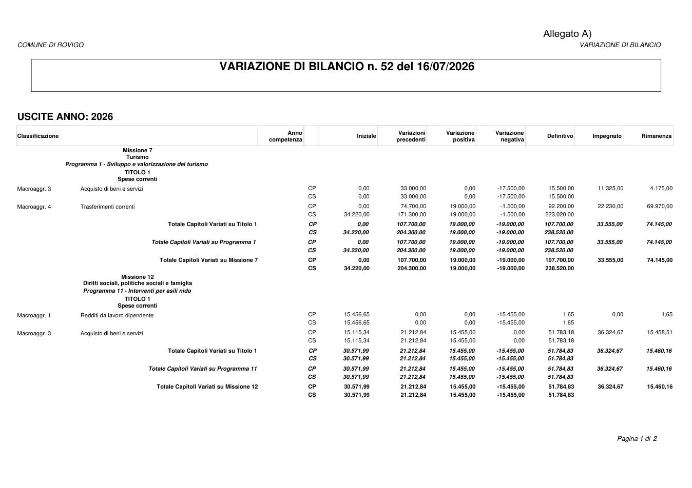 Pagina 1 del documento