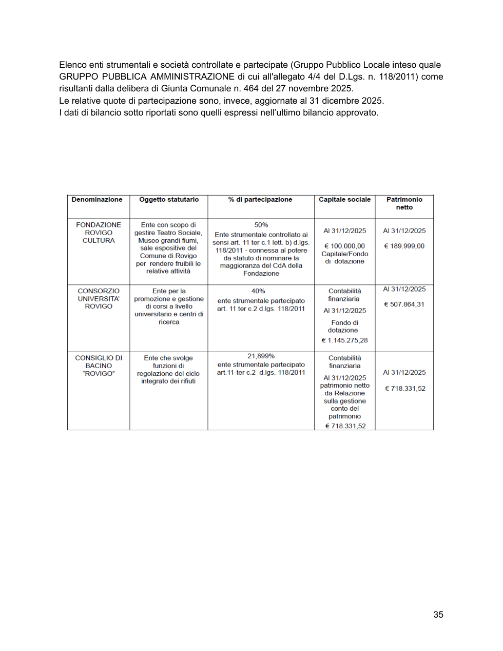 Pagina 39 del documento