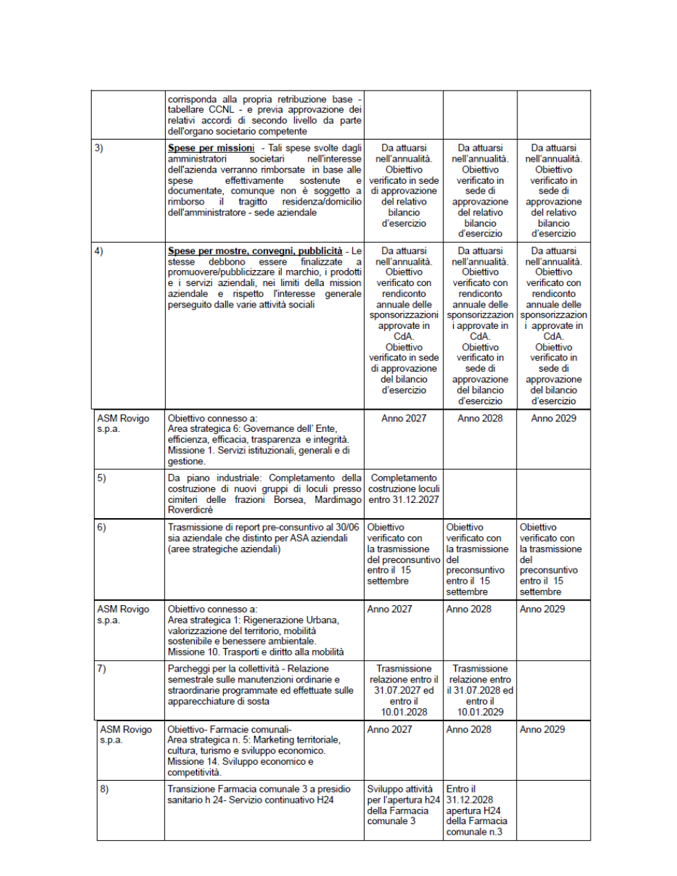 Pagina 46 del documento