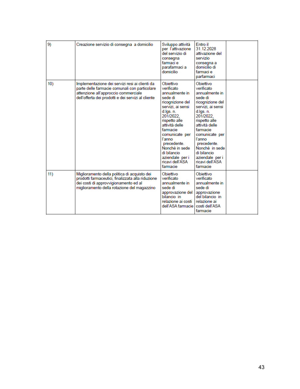 Pagina 47 del documento