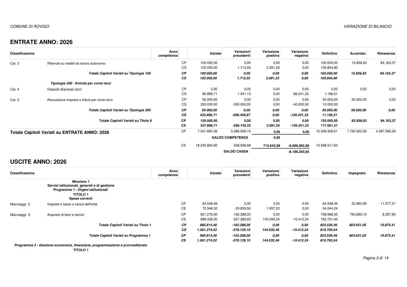 Pagina 3 del documento