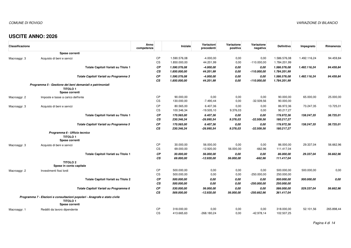 Pagina 4 del documento