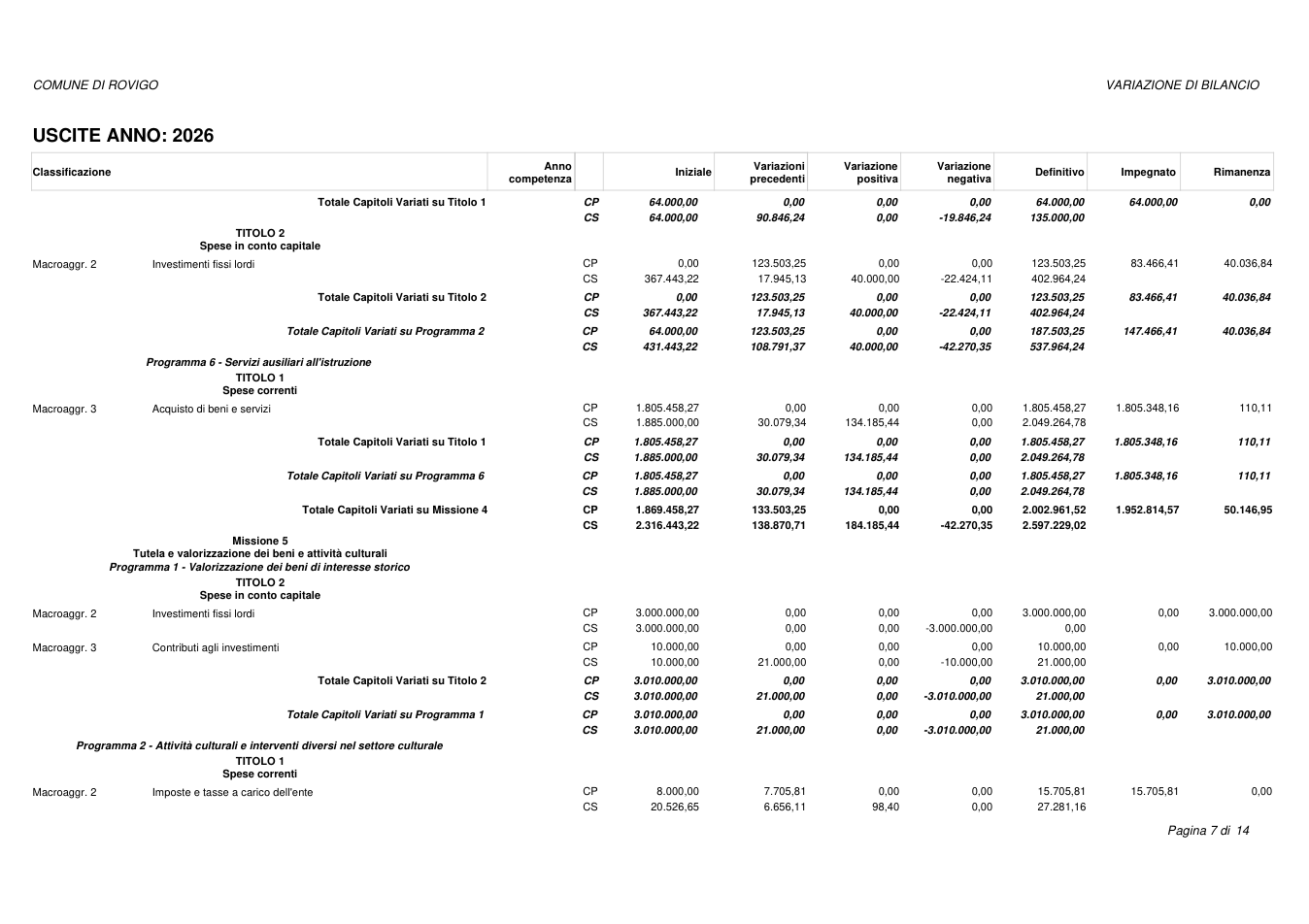Pagina 7 del documento