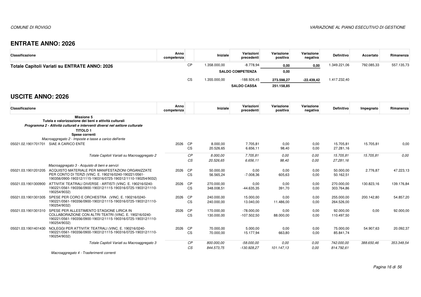 Pagina 16 del documento