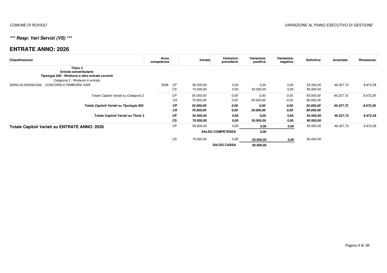 Pagina 4 del documento