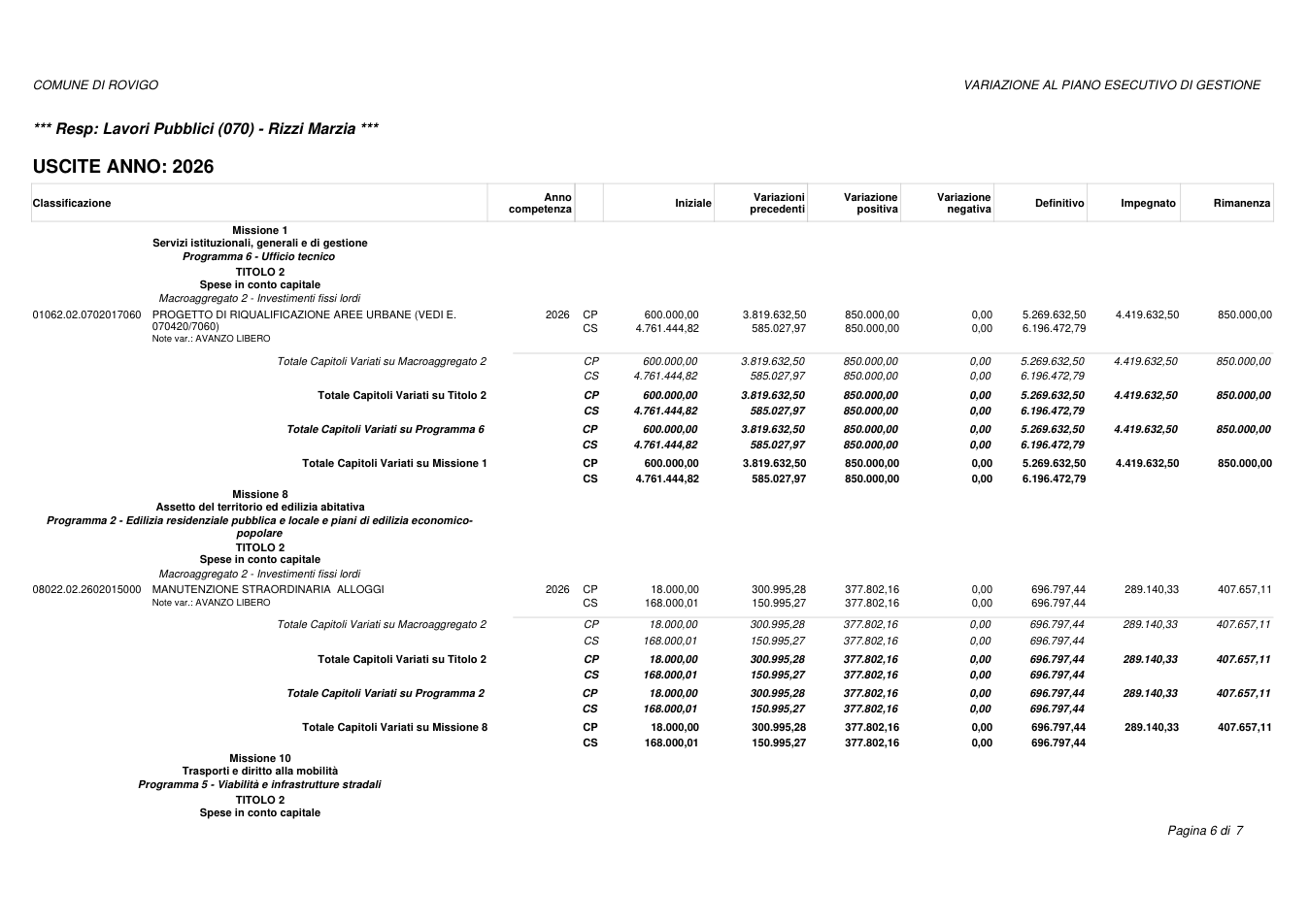Pagina 6 del documento