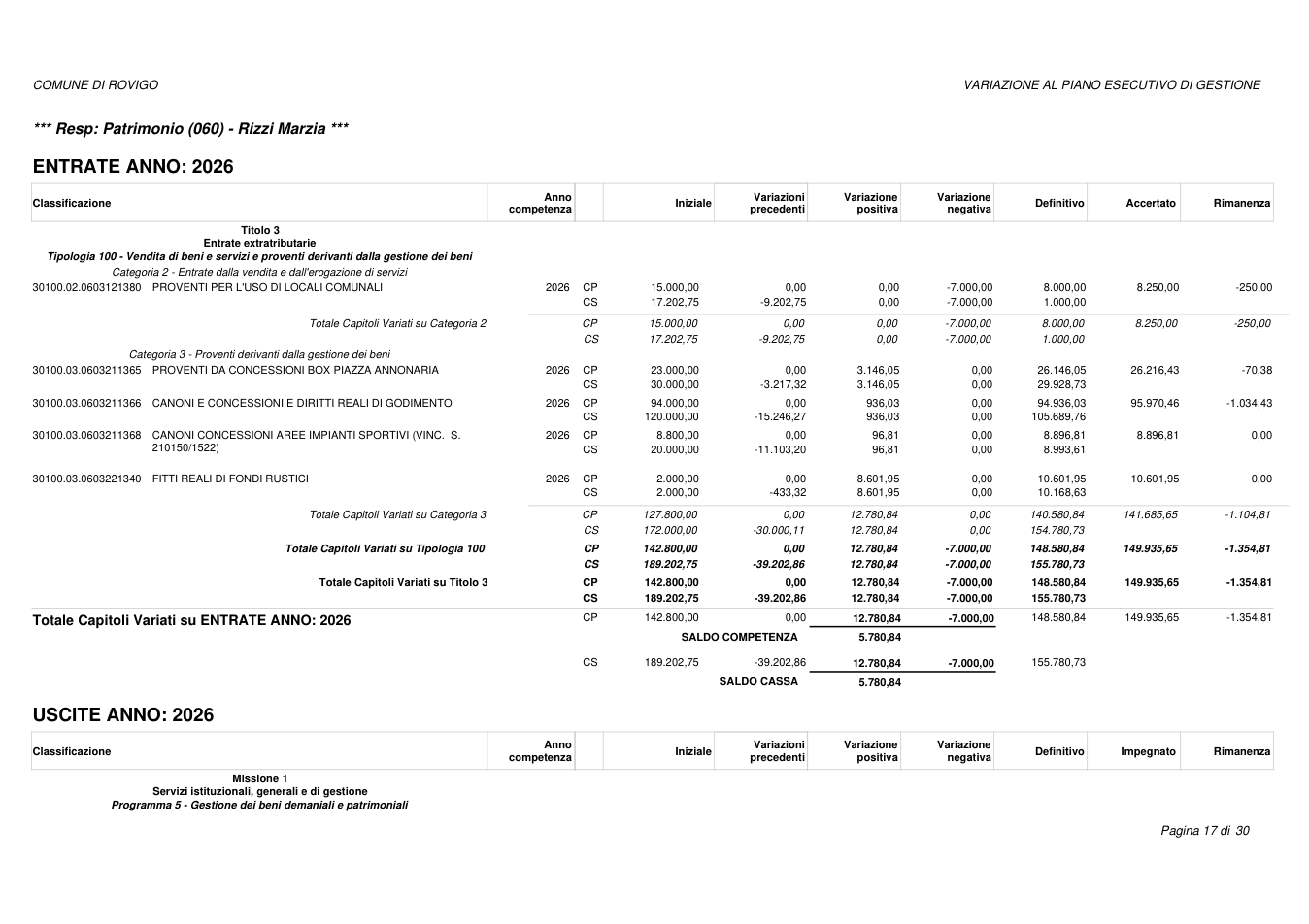 Pagina 17 del documento